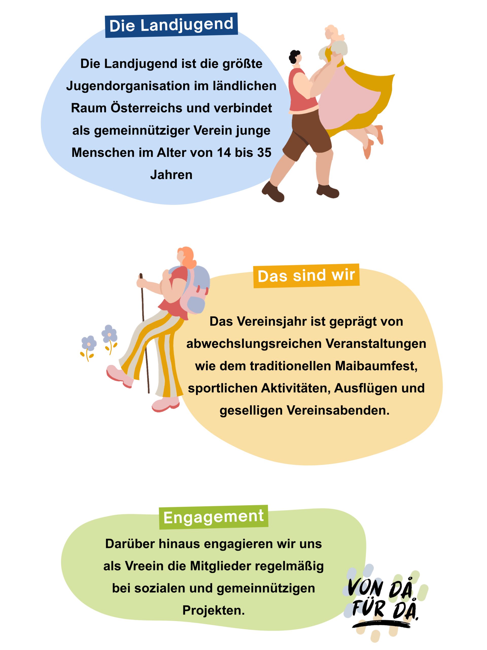 Illustrationen Scaled