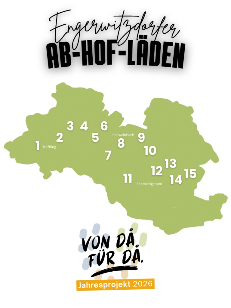 abhofkarte